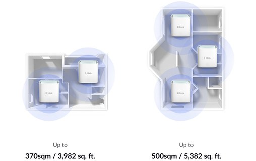 Routeur WiFi 6E Mesh D-LINK EAGLE PRO AI Système Mesh AX1500 3 pcs - Bi-bande