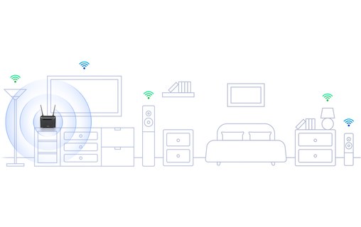 Routeur 4G D-LINK AC1200 - Bi-bande 1200 Mbit/s