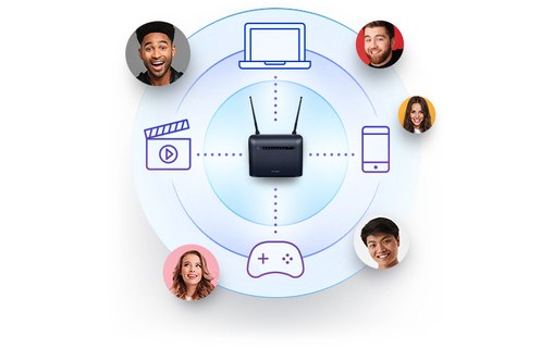 Routeur 4G D-LINK AC1200 - Bi-bande 1200 Mbit/s