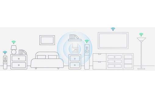 Routeur 4G D-LINK EAGLE PRO AI AX1500 4G+ G416 - 300 Mbit/s