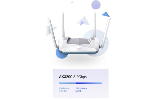 Routeur WiFi 6 D-LINK R32/E - Bi-bande 2402 Mbit/s