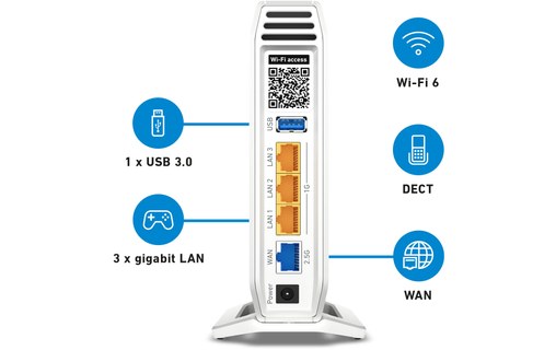 Routeur WiFi 6 Mesh FRITZ! Box 4060 - Tri-bande 2400 Mbit/s