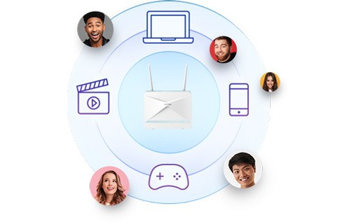 Routeur 4G D-LINK EAGLE PRO AI AX1500 G415/E - Bi-bande 1201 Mbit/s