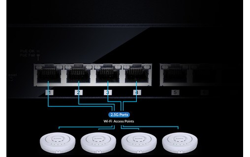 Switch Ethernet D-Link DMS-108/E 8 ports - 2,5 GbE, L2