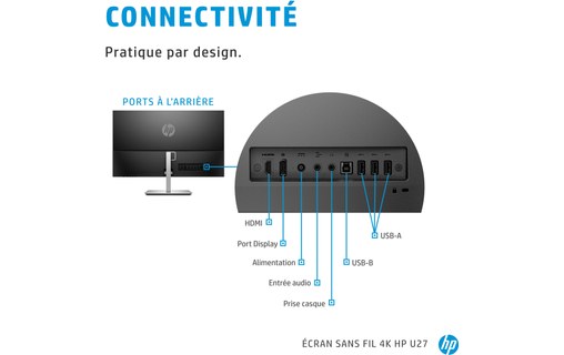 Écran 27" HP U27 - 4K HDMI/DisplayPort/DVI