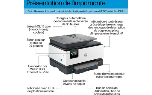 Imprimante multifonction HP OfficeJet Pro 9120b - WiFi, AirPrint, Bluetooth