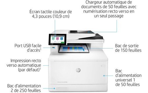 Imprimante multifonction HP Color LaserJet Enterprise M480f / 3QA55A - AirPrint