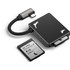 Angelbird Module d'enregistrement CFexpress Type B/USB-C pr iPhone 15/16 Pro/Max