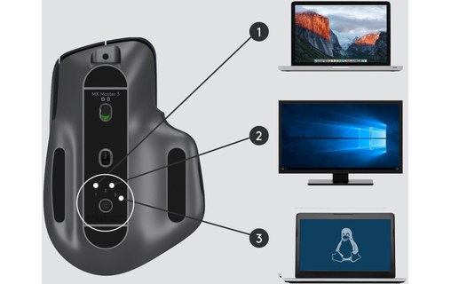 Logitech MX Master 3 for Business souris Bluetooth Laser 4000 DPI