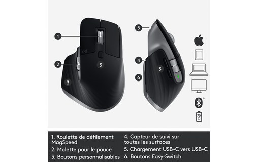 Logitech MX Master 3 for Mac souris Bluetooth Laser 4000 DPI Droitier