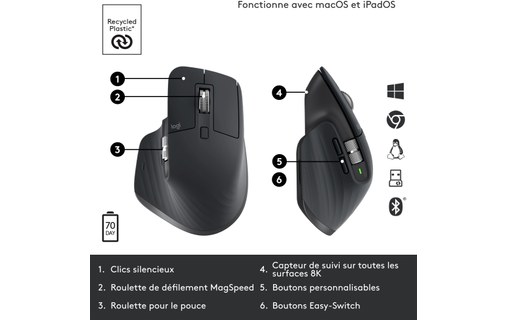 Souris sans fil Logitech MX Master 3S - Grise - Pour droitier, Ergonomique