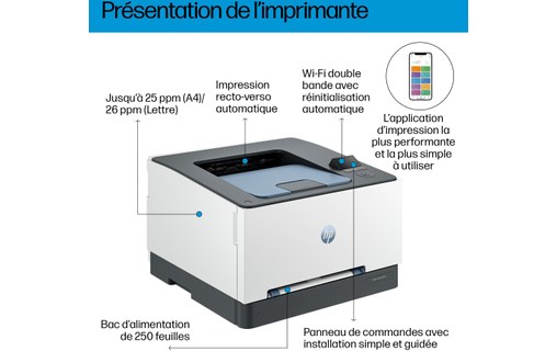 Imprimante laser HP Color LaserJet Pro 3202dw - WiFi, AirPrint