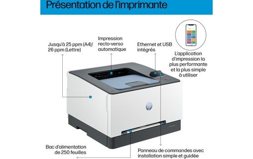 Imprimante laser HP Color LaserJet Pro 3202dn - AirPrint