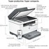 Imprimante multifonction HP LaserJet M234sdw - WiFi, AirPrint, Bluetooth