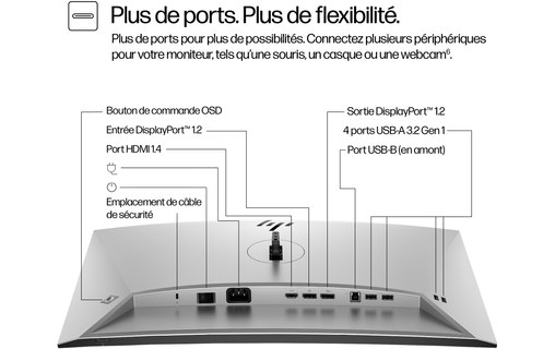 Écran 24" HP Série 7 Pro 724pn - HDMI/DisplayPort