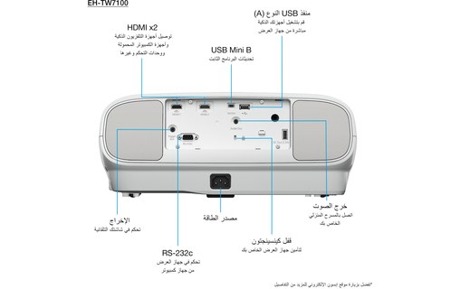 Vidéoprojecteur Home cinema Epson EH-TW7100 - 4K