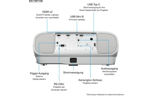 Vidéoprojecteur Home cinema Epson EH-TW7100 - 4K