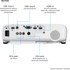 Vidéoprojecteur Home cinema Epson EB-FH06
