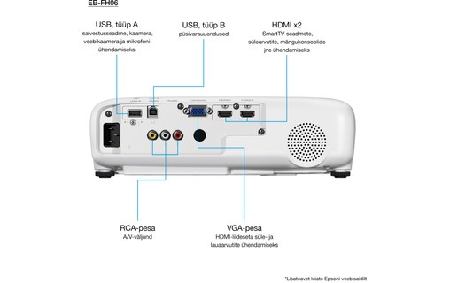 Vidéoprojecteur Home cinema Epson EB-FH06