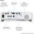 Vidéoprojecteur Home cinema Epson EB-FH06