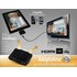 Adaptateur Vidéo HDMI 1080p pour iPad 1&2, nouvel iPad, iPhone 4, iPod touch 4G