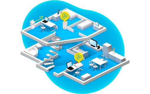 Pack de 2 CPL WiFi 5 FRITZ! Powerline 1260E WLAN Set - 1200 Mbit/s
