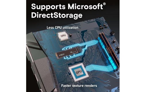 Crucial T500 2 To - SSD M.2 2280 NVMe PCIe 4.0 TLC