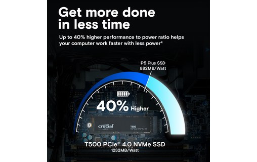 Crucial T500 2 To - SSD M.2 2280 NVMe PCIe 4.0 TLC