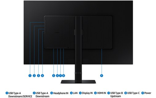 Écran 32" Samsung ViewFinity S8 S80UD - 4K USB-C