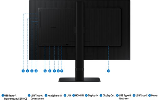 Écran 24" Samsung ViewFinity S6 S60UD - USB-C