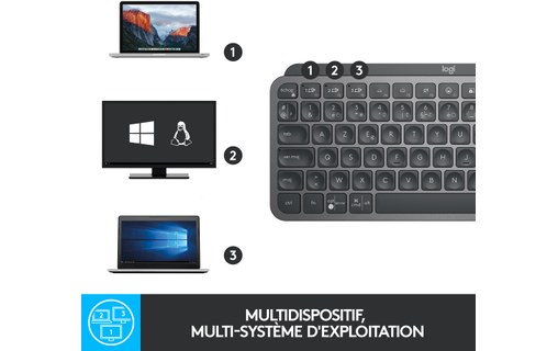 Clavier sans fil Logitech MX Keys Mini - Gris anthracite