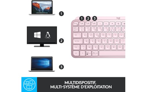 Clavier sans fil Logitech MX Keys Mini - Rose