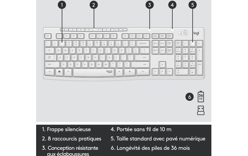 Clavier + Souris sans fil Logitech MK295 - Blanc