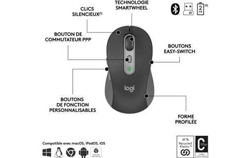 Clavier + Souris sans fil Logitech MK950 Signature Slim for Business