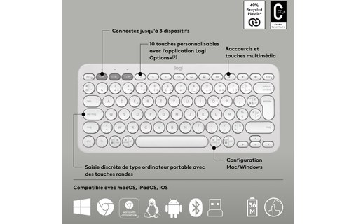 Clavier + Souris sans fil Logitech Pebble 2 Combo - Blanc