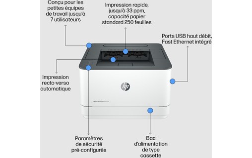 HP LaserJet Pro Imprimante 3002dn, Noir et blanc, Imprimante pour Petites/moyenn
