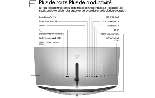 Écran Incurvé 34" HP Série 7 Pro 734pm - 120 Hz USB-C Thunderbolt 4