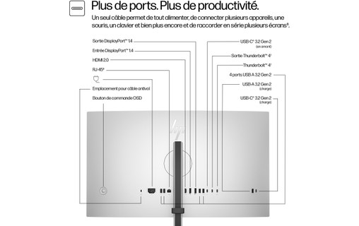Écran 27" HP Series 7 Pro 727pm - 4K TB 4/HDMI/DisplayPort/USB-C