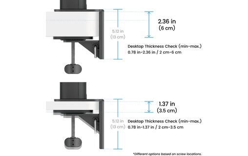 Écran 28,2" BenQ RD280UA - 4K HDMI/DisplayPort/USB-C