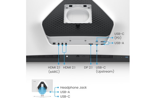 Écran Gaming 31,5" BenQ EX321UX - 4K 144 Hz HDMI/DisplayPort/USB-C