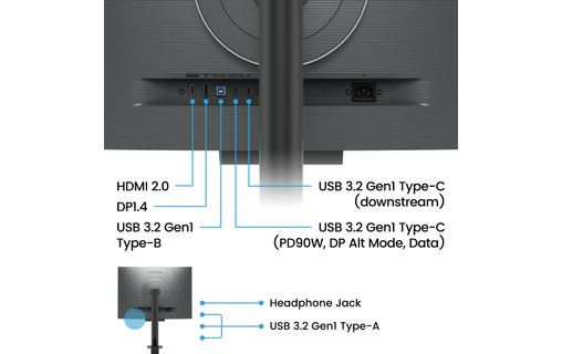 Écran 28,2" BenQ RD280UA - 4K HDMI/DisplayPort/USB-C