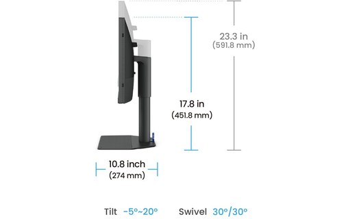 Écran 24,1" BenQ SW242Q - HDMI/DisplayPort/USB-C
