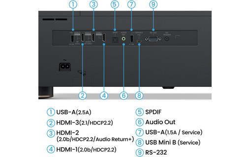 Vidéoprojecteur Home cinema BenQ V5010i - Laser
