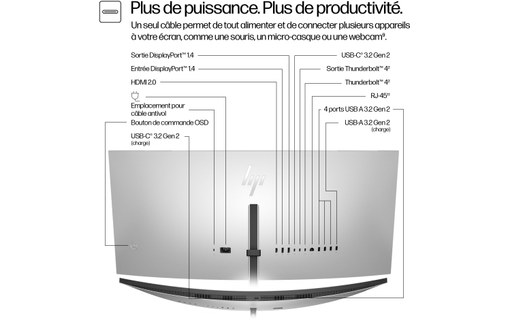 Écran 37,5" HP Series 7 Pro 738pu - TB 4/HDMI/DisplayPort/USB-C
