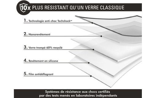 Protection d'écran pour iPhone 16 / 15 - Force Glass Impact - Avec kit de pose