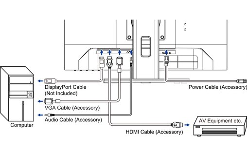 Écran 21,5" iiyama ProLite XUB2293HS-B3