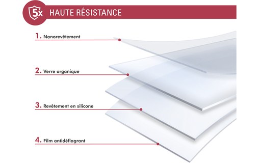 Protection d'écran pour iPhone 12/12 Pro - Force Glass Original Avec kit de pose