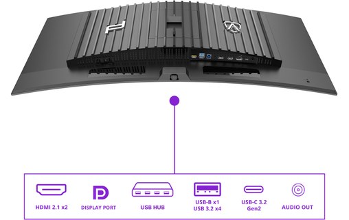 Écran Gaming Incurvé 34" AOC Porsche PD34 - QD OLED 240 Hz USB-C