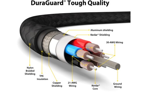 Câble de charge USB-C vers USB-C 100 W coudé 1,2 m - EZQuest DuraGuard C10012