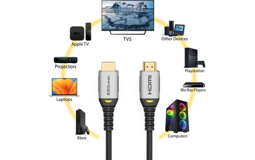Câble HDMI 2.1 8K 60 Hz 2 m - EZQuest C20010